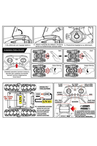 TRENDZONE Uzaktan Kumandalı Işıklı El Hareketi Algılamalı Buharlı Soft Mermi Atan Stunt Robot Araba