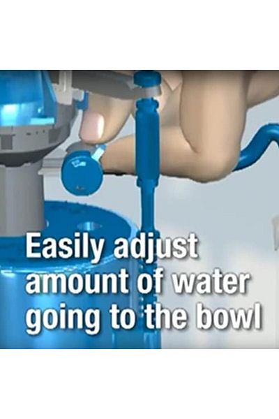 STOREMAX Hyr460 Hydroright Universality Water Saving Toilet Repair Kit,Double Flushing