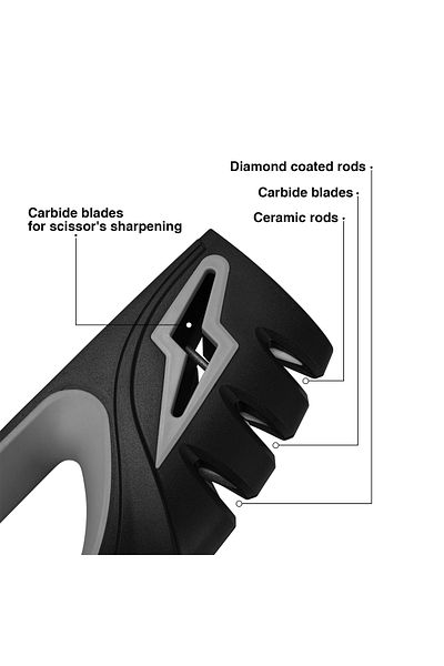 Fissman 4-in-1 Knife Sharpener, 3-Stage Manual Knife Sharpener and Scissors Sharpener