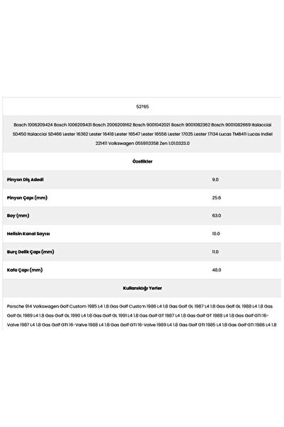 Form Metal 52765 Scirocco 10 Channel 9 Teeth10062094 Starter Gear