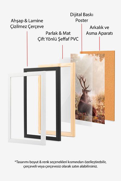 Postifull Set de pictură cu cadru negru, pictură de perete cu fotografii de toamnă, set de 3 posteri, nr:300705