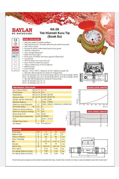 Baylan Kk-3S - 110mm Short Dry Medicine, Single Strand Hot Water Meter