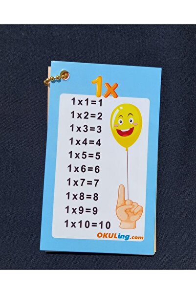 Okuling 20 Adet Yaz Sil Özellikli Çarpım Tablosu Kelime Kartları