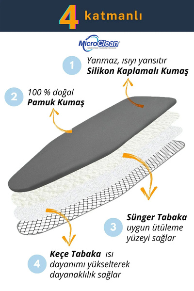 Micro Clean MissClean Ütü Masası Kılıfı Bezi Yanmaz Yapışmaz (Özel Keçeli Pamuk Kumaşlı) 50* 140 Cm-İpli