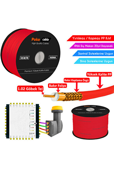 Genel Markalar Dış Mekan 100 Metre Politilien Anten Kablosu Gold Rg6/u4 64tel...