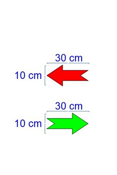 AVMmarketim Pop up Directional Ok Sign for Automatic Doors Directional for Door with Photocell Sensor for Right Left Door