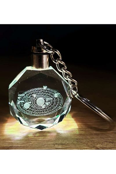 Mahi Max Color Changing Planets Design Crystal Keychain