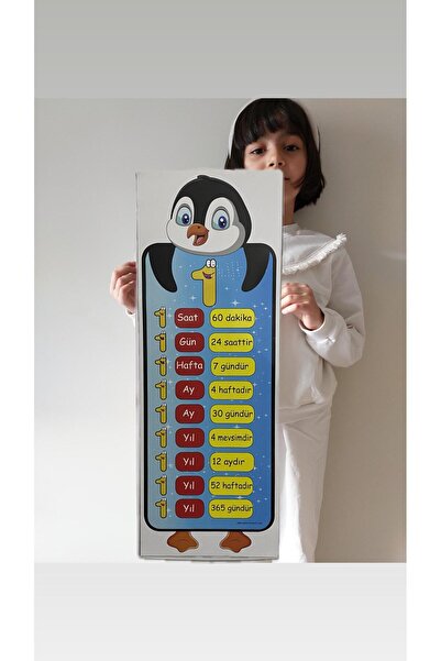 EĞLENCELİ SINIF Zaman Panosu Afiş