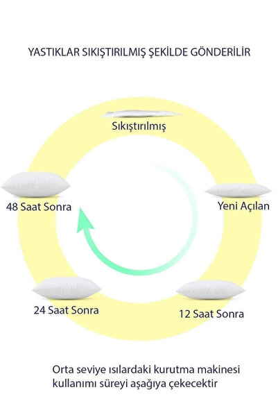 ELF CONSEPT Yer Minderi – Siyah Biyeli, Konforlu Ve Şık Tasarım Bahçe Ve Palet Yer Minderi Krem