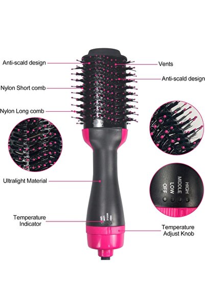 fulina 2-in-1 One-Step Hair Blow Tangle Comb,1000W,3 Adjustable Heat,Low Heat for Fine Hair,Pink 35 x 10cm