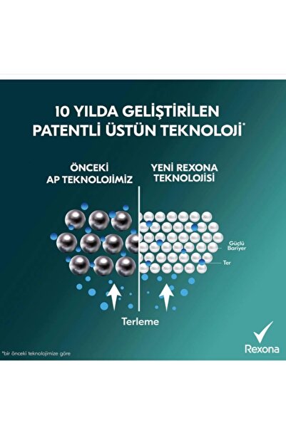 Rexona Men Üstün Koruma Sprey Deodorant Mint Fresh 150 ml