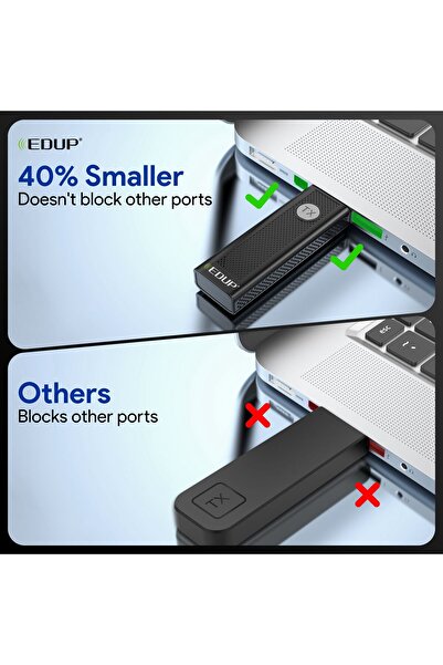 LivX Edup HDMI Kablosuz 1080p HD 50 Metre Ses Görüntü Aktarma Kiti EH-WD9912U