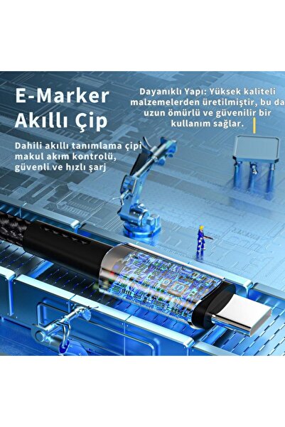 essager Led Işıklı 0.5Metre QC4.0 PD 60W Type C To Type C Şarj Kablosu Örgü Kopmaz Şarj Akım Korumal