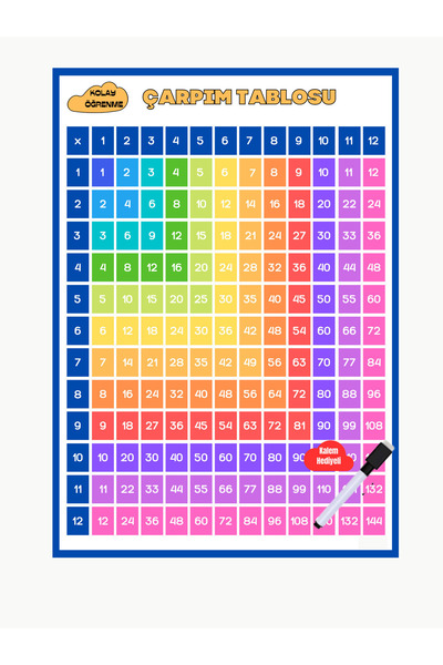 KENGEROĞLU Gökkuşağı Pisagor Tablosu (ÇARPIM TABLOSU) Yazılıp Silinebilir Pvc Kaplı Kalem Hediyeli