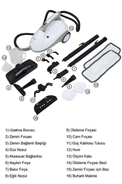THOMAX Çok Fonksiyonlu Buharlı Temizleyici Buharlı Temizlik 2000 Watt 1.9lt