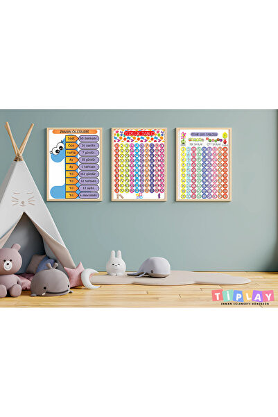 Ti Play Zaman Ölçüleri-yüzlük Tablo-ritmik Sayılar 50x70 Cm Bristol Karton Çe...