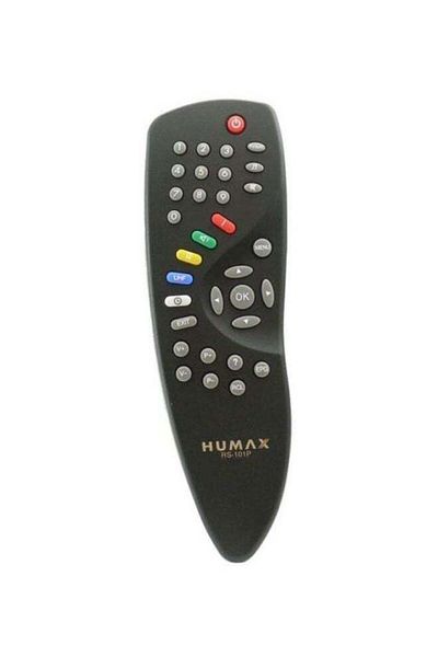 erorex Remote Control Black