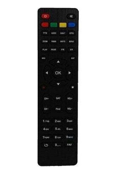 erorex وحدة تحكم Microstar MS30-Rowell 1650