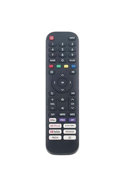 erorex جهاز التحكم عن بعد البديل PERFASCIN EN2J30H مناسب لتلفزيون Hisense VIDAA TV 70S5 65A7500F Home Smart TV