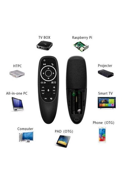 erorex Voice Control Wireless Remote Control For Android TV Box HK1 X96 Mini Black