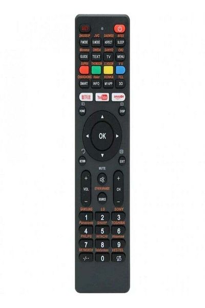 erorex Universal Smart TV Remote