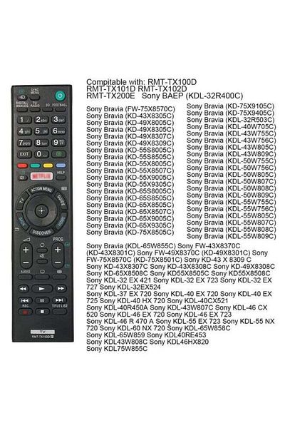 erorex Smart Replacement Remote Control Black