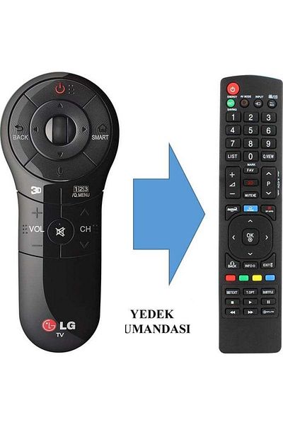 erorex LG AN-MR400 Magic Remote Replacement Remote