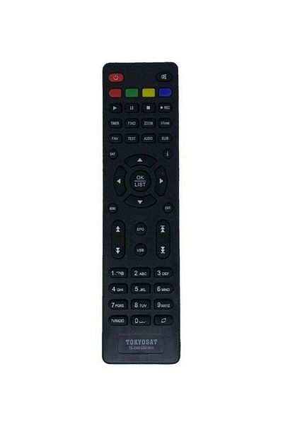 erorex TV Remote Control Black