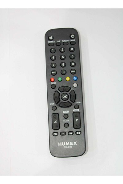 erorex Replacement Remote Controller For Receiver RM G03
