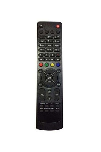 erorex Universal Remote Control Black