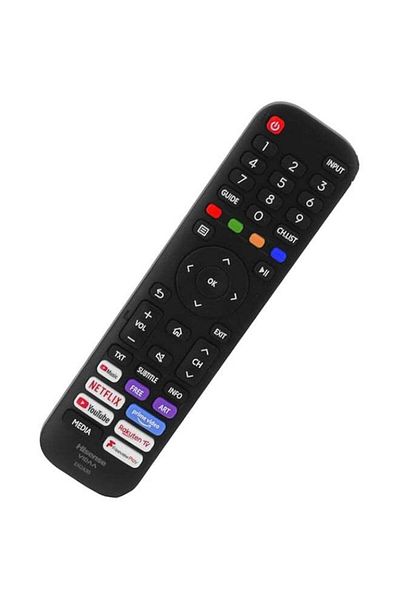 erorex New Replacement Remote Control, Remote Control Fit, Universal Remote Control Compatible with EN2A30
