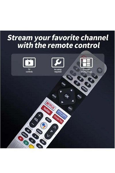 erorex Universal Remote Control for Skyworth TVs, Replacement for LCD LED and 4K Models, Android Compatible