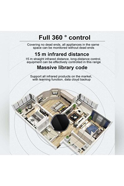 erorex جهاز تحكم عن بعد للمنزل الذكي واي فاي باللون الأسود
