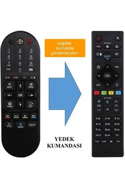 erorex Sunny Axen Hi-Level Smart LED TV Remote Control with Buttons Instead of Touch