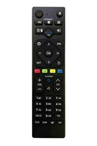 erorex Remote Control 1143 KK0187 RML1876-SUNNY,AXEN LCD