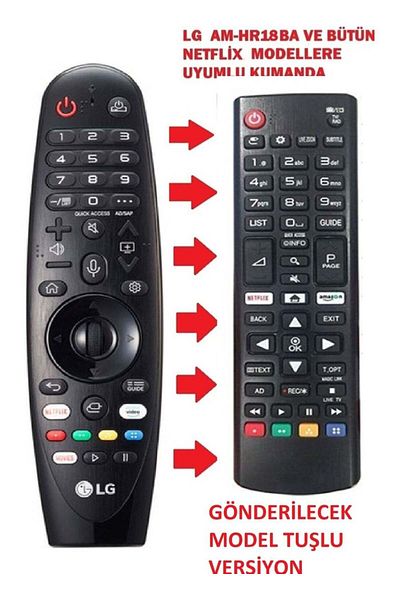 erorex جهاز تحكم عن بعد متوافق مع LG AM-HR18BA وجميع أجهزة التلفاز الذكية Netflix مع زر Amazon Netflix