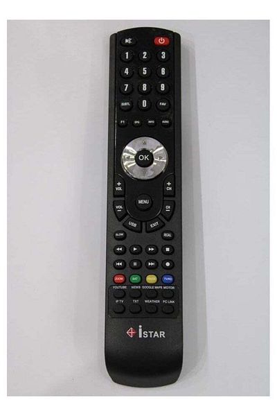 erorex Replacement Remote Controller For Receiver