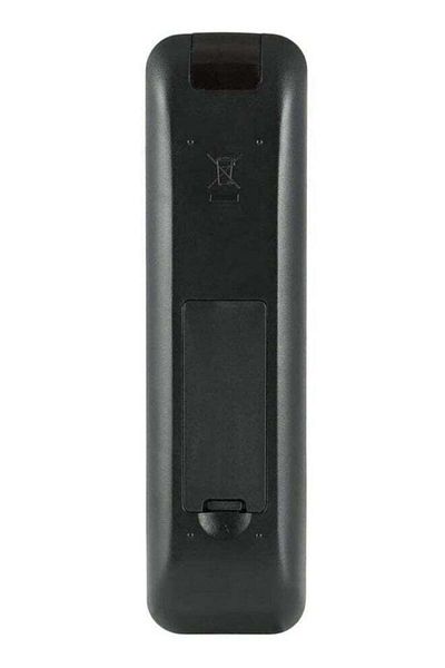 erorex Replacement Remote Controller For Receiver Rm G03