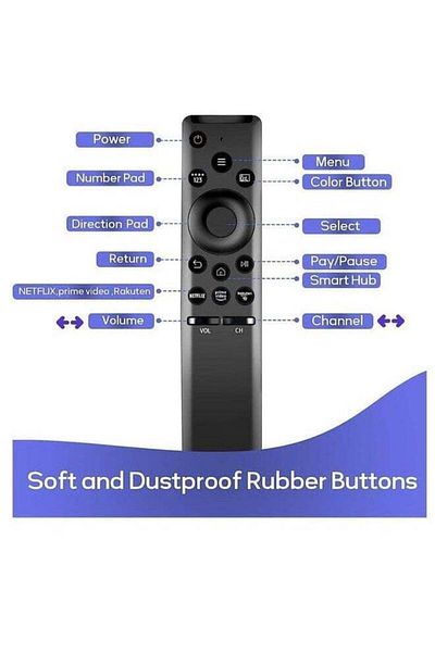 erorex Wireless Smart Remote Control For Smart Digital Tv Black