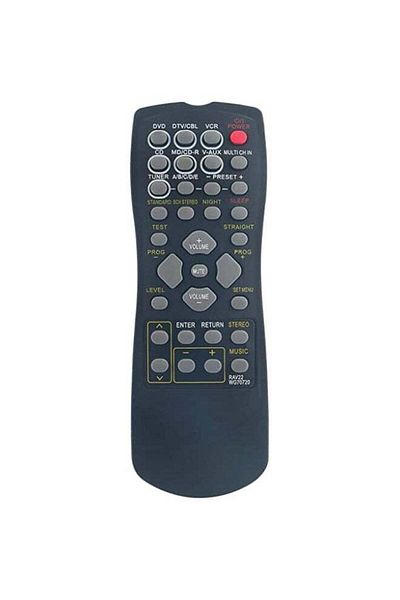erorex RAV22 WG70720 Remote Control Fit for Yamaha AV Receiver RXV350 RX-V350 RX-V359 RX-V357 RXV357 RXV359