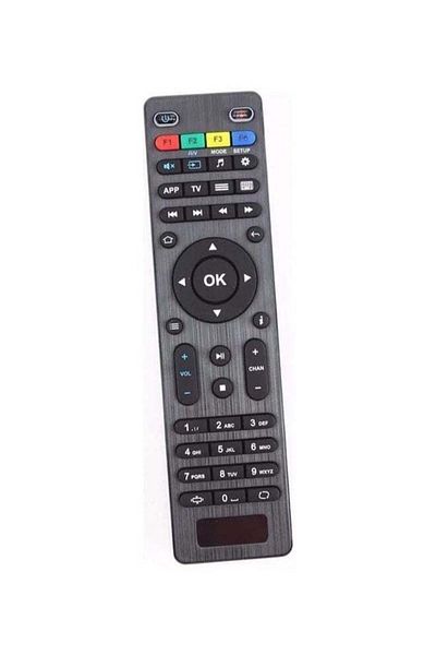 erorex Remote Control For Mag Smart TV, IPTV And Set Top Box Black