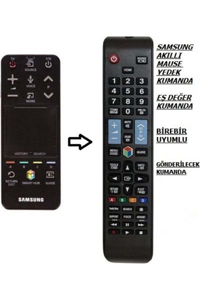 erorex HLL Technology Samsung Smart Smart Air Button Remote Instead of Magic Remote - Samsung All Models