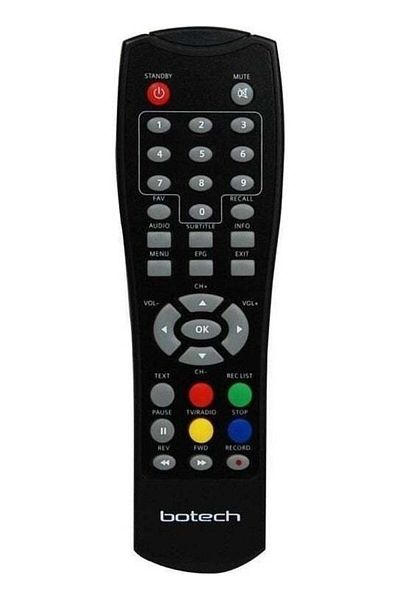 erorex جهاز التحكم عن بعد 874 KR0106 ERU0231- PIKO106,AKIWA 2011