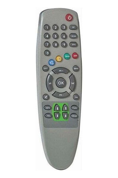 erorex جهاز التحكم عن بعد Sunny Mapp 1171