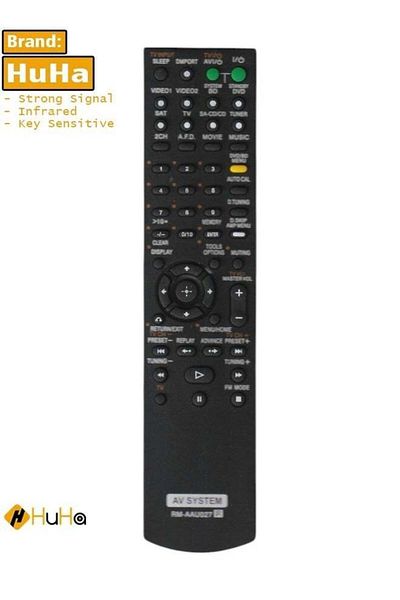 erorex TV Remote Control
