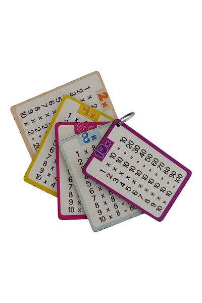 heptex Wooden Multiplication Table