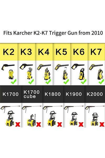 Choice 750ml Snow Foam Lance For Karcher K2 K3 K4 K5 K7 Car Pressure Washers Soap Foam Generator With Ad...