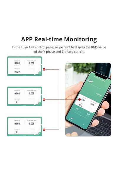 zemismart Zigbee control Zemismart Zigbee Smart Energy Meter 3 Phase 4 Wire Power Monitor Sensor Work with Tuy