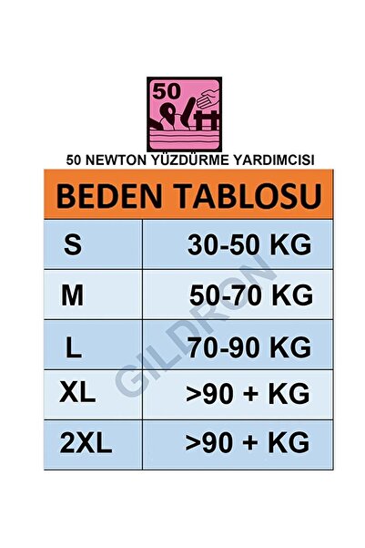 GİLDRON Yüzdürme Yardımcısı Can Yeleği 50 Newton