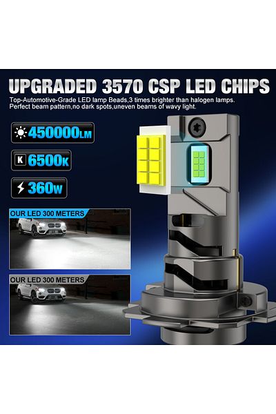 Choice 30000LM H7 LED Bulb Headlight Double Copper Tube 300W CSP for Car Headlamp Auto Diode Lamps Canbu...